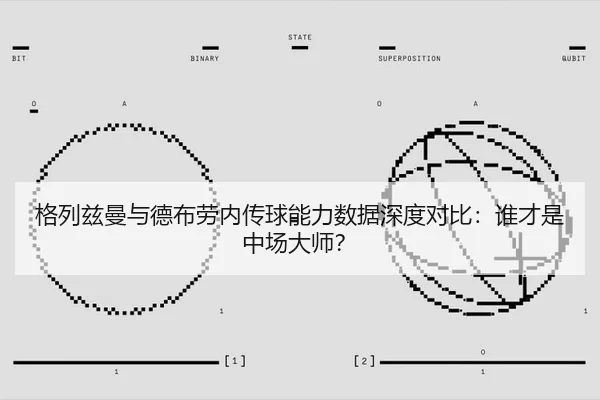 格列兹曼与德布劳内传球能力数据深度对比：谁才是中场大师？